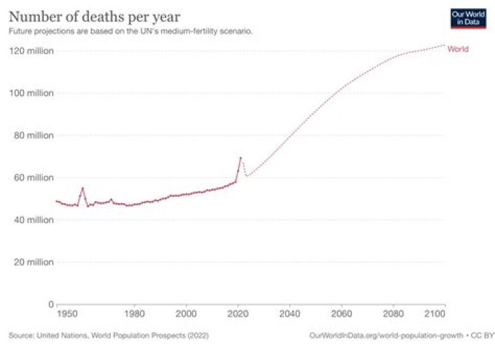 4,000 People Sent To Their Deaths By One Man