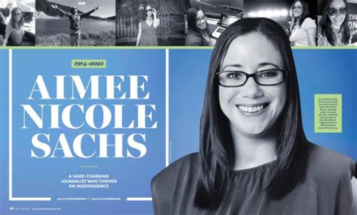 Aimee featured on various magazine