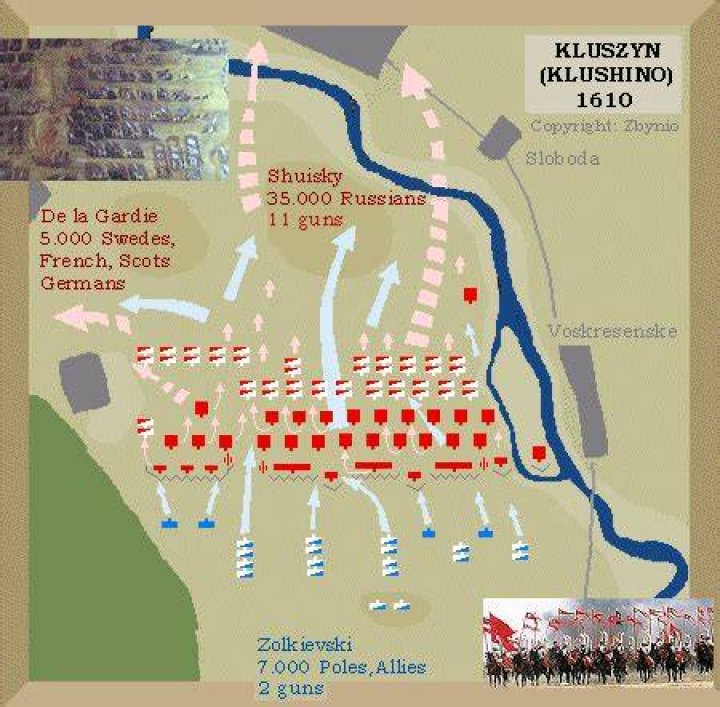 Battle Of Klushino