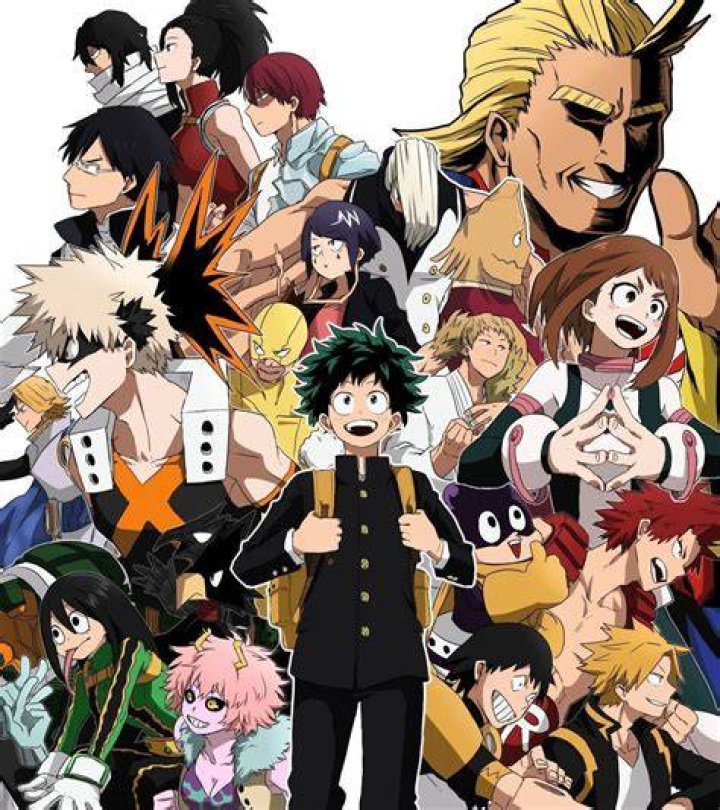 Boku No Hero 403 Reddit Discussions
