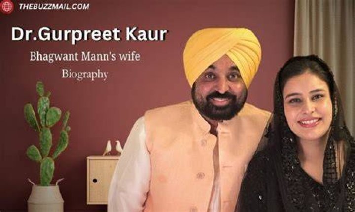 Dr. Gurpreet Kaur career
