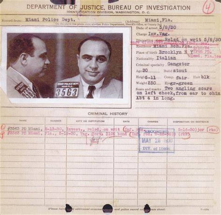 FBI File On Al Capone
