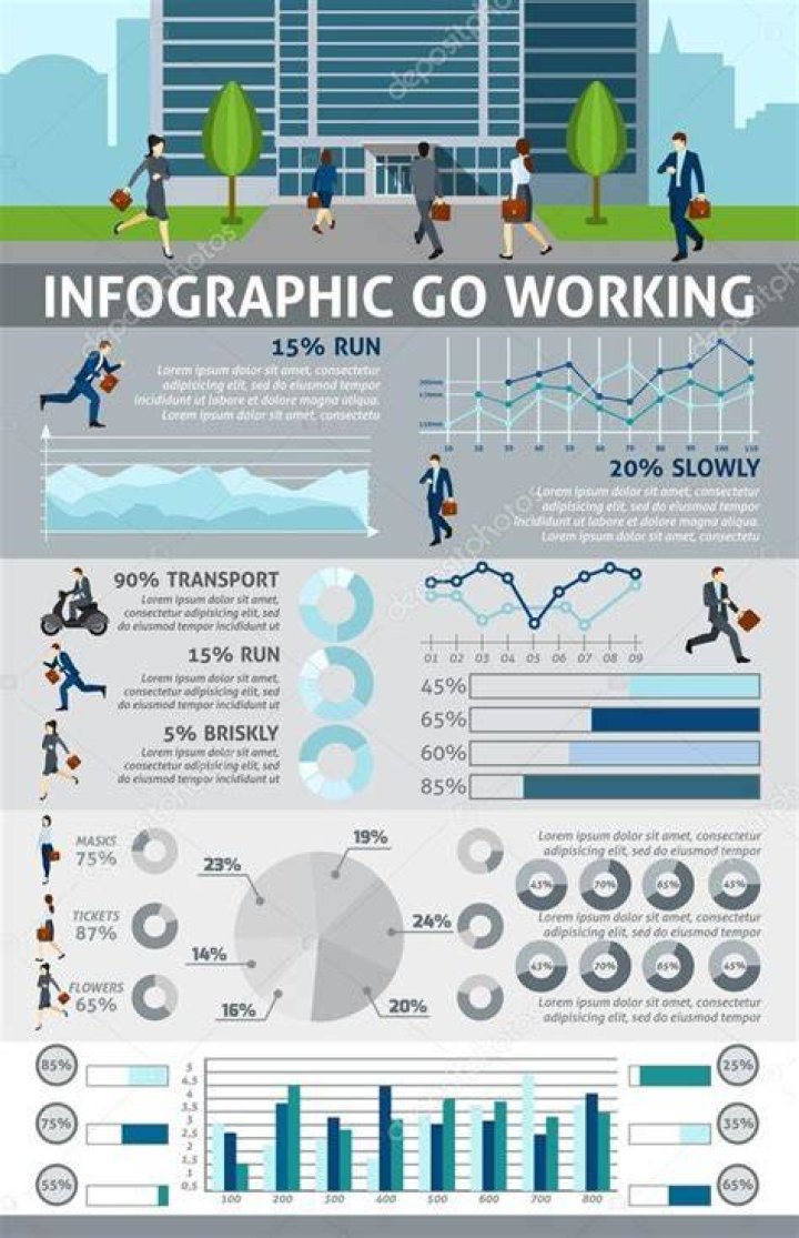 Go On Working