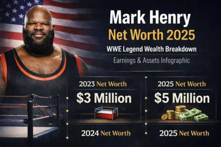 Henry Lebron Net Worth, Income Source & Salary