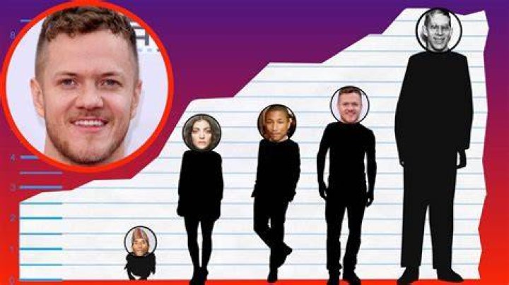 How tall is Dan Reynolds