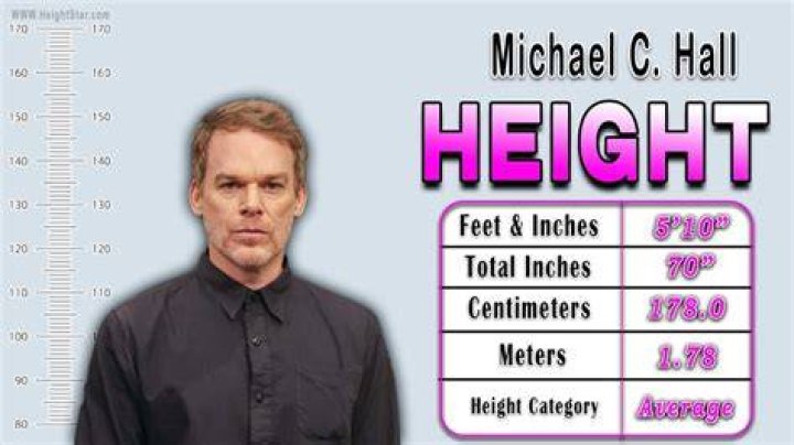 How tall is Michael C Hall