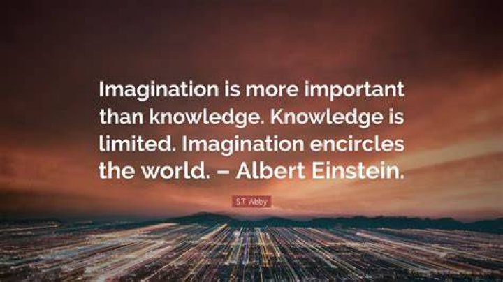 Imagination And Knowledge