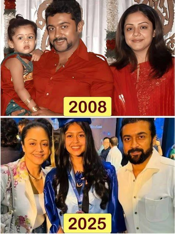 Jyotika with her family