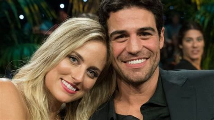 Kendall Long and Joe Amabile Split