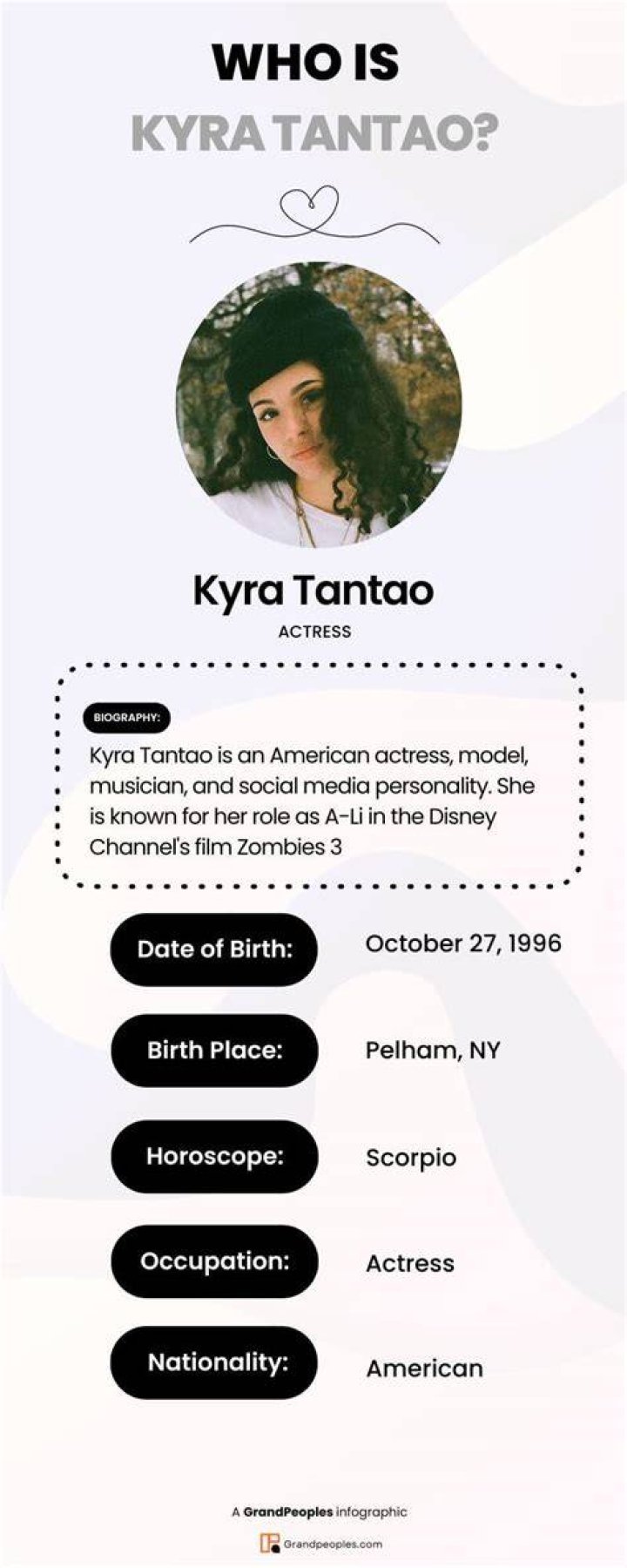 Kyra Tantao is a traveler