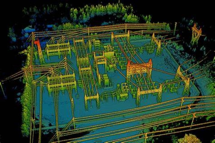 Lidar Scans Overview