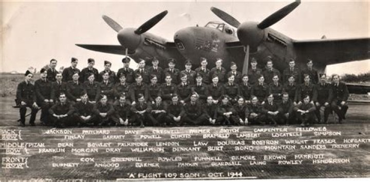 LuftwaffeME 109 Squadron