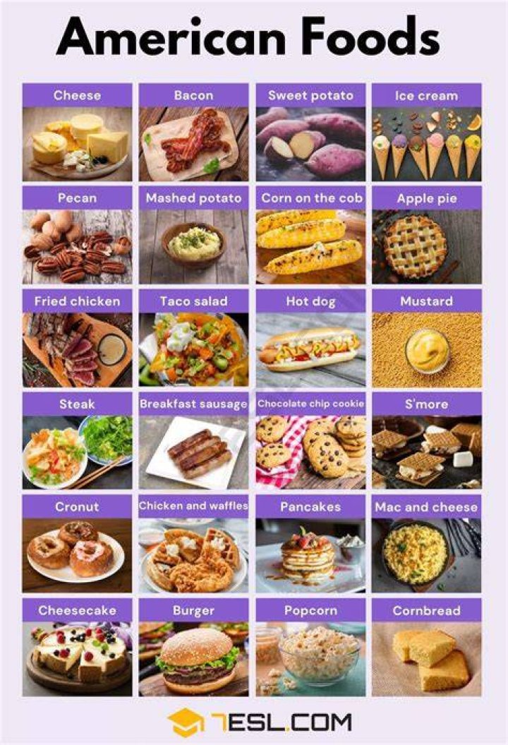 Lunch In America