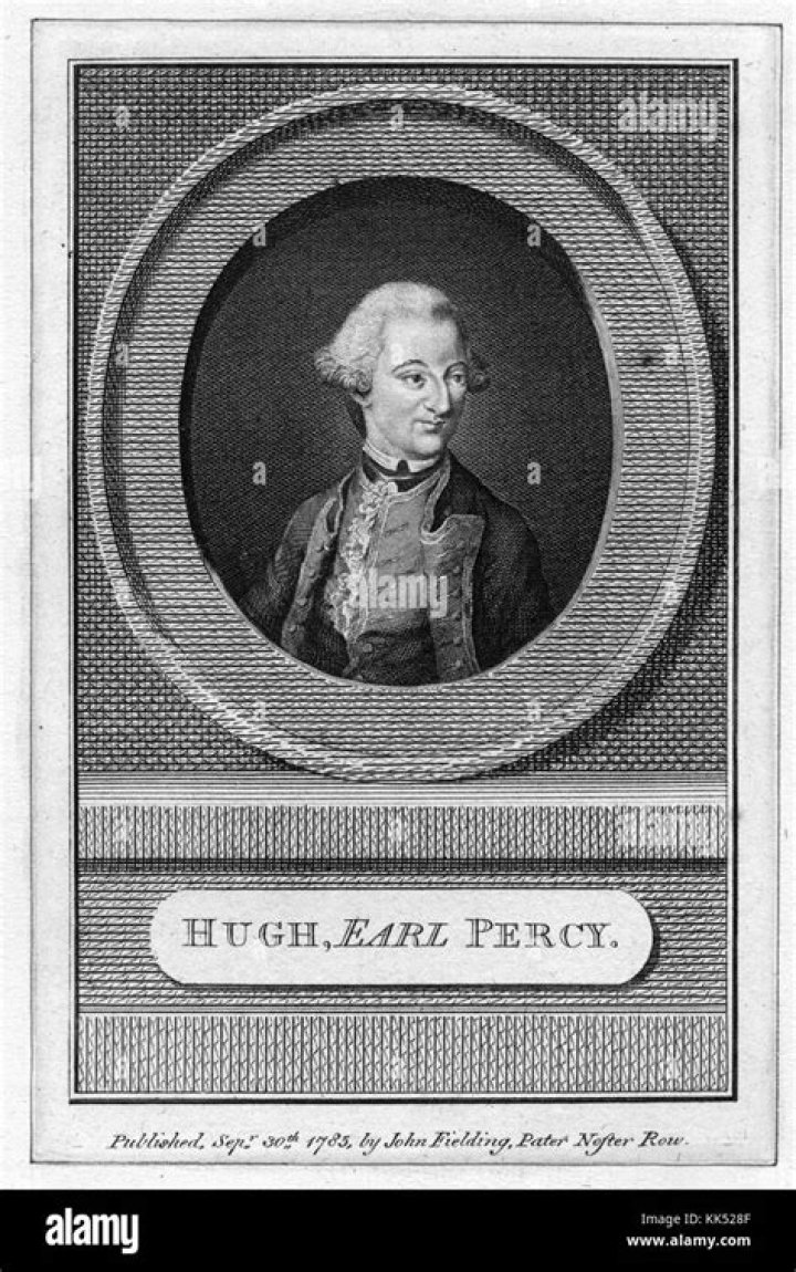 Portrait Of Hugh Percy