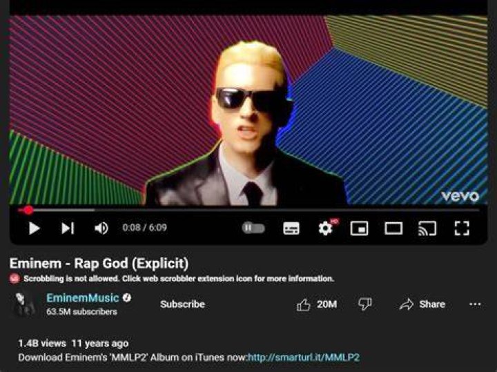 Rap God! Eminem’s Staggering Net Worth Comes From His Decades-Long Career in Hollywood