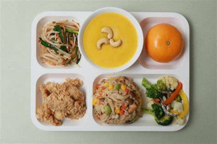 School Lunch In Taiwan