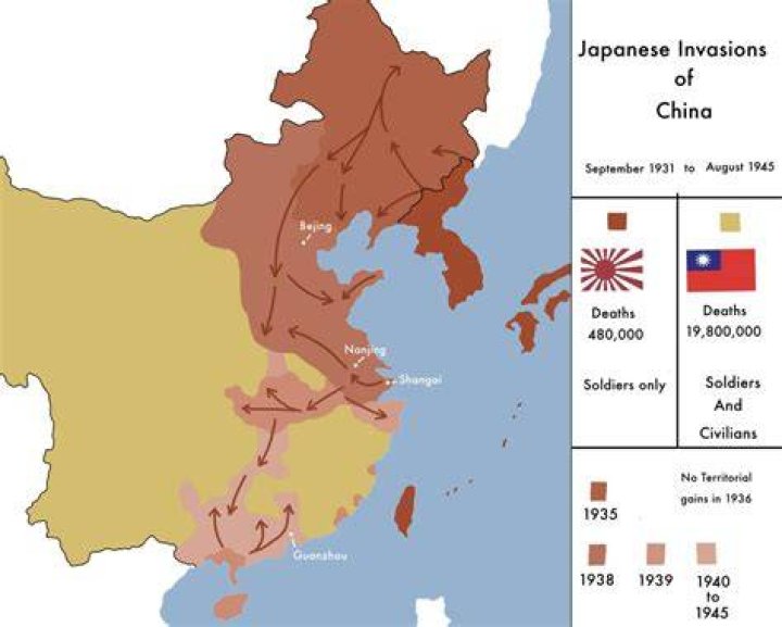 Second Sino Japanese War