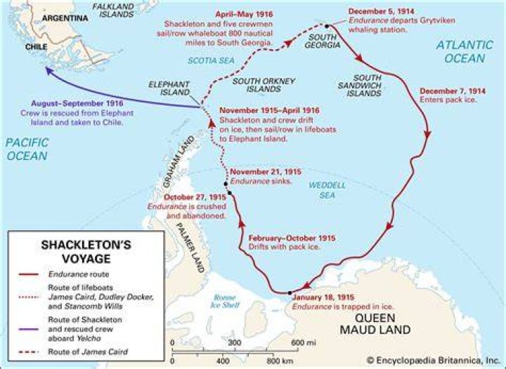 Shackleton Expedition