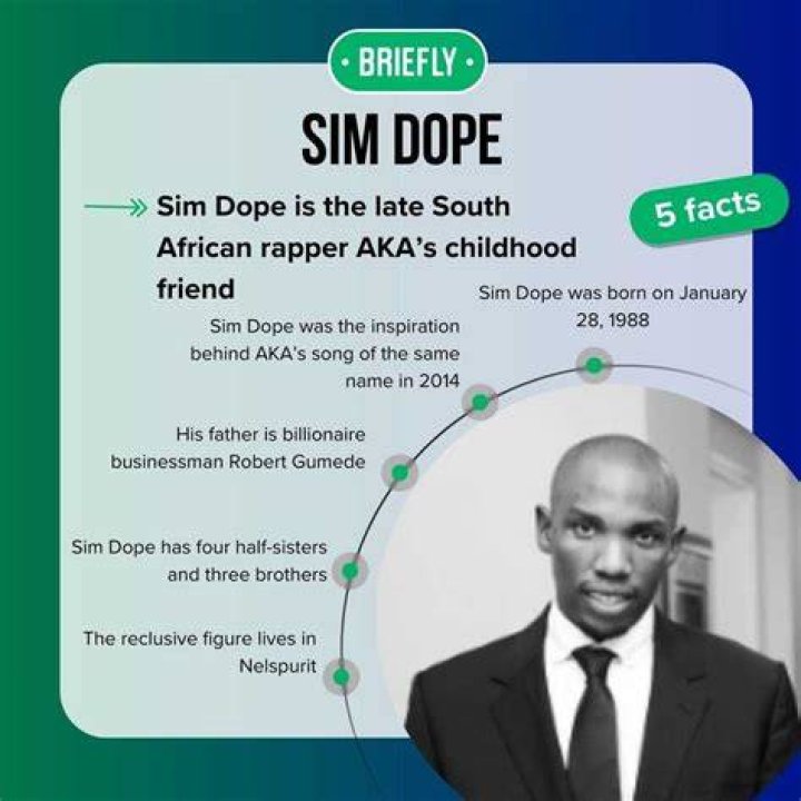 Sim Dope is AKA's childhood friend