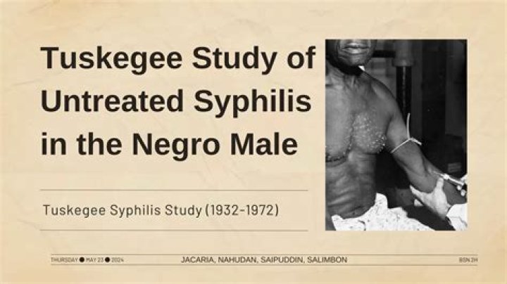 Tuskegee Syphilis Study Subject