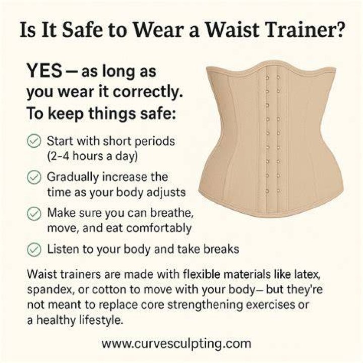 Waist trainer safe