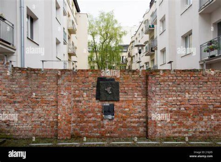 Warsaw Ghetto Wall