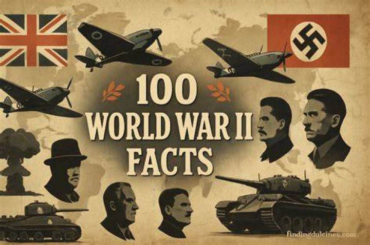 World War II Facts
